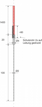 Handheld thermometer DTM3000-spezial