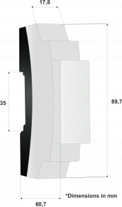 Abmessungen