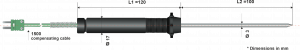 TEF20