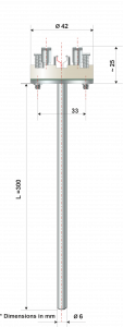 Typ260