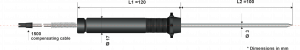Abmaße