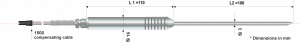 Abmaße