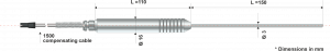 Abmaße