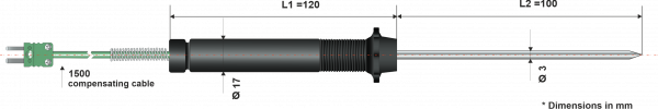 TEF20