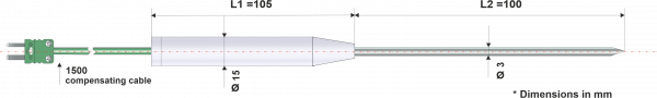 TEF21