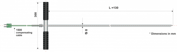 TEF26