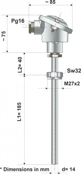 Typ230
