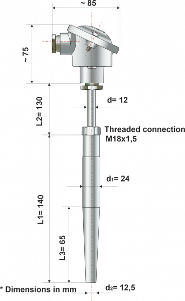 Typ257 Abmaße