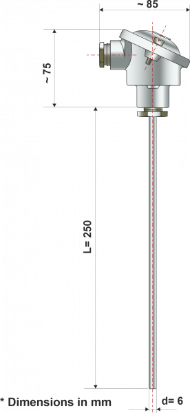 LKM361