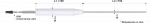 Abmaße